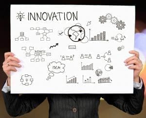 Инновационные визы B/2